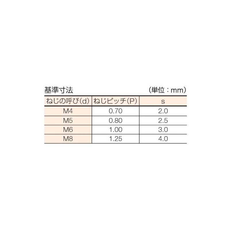 TRUSCO(トラスコ) 六角穴付止めネジ チタン 径4×長さ12mm 6本入 TB98-0412