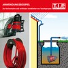 T.I.P. Pump Carrier System (for Horizontal and Vertical Pump Assembly,