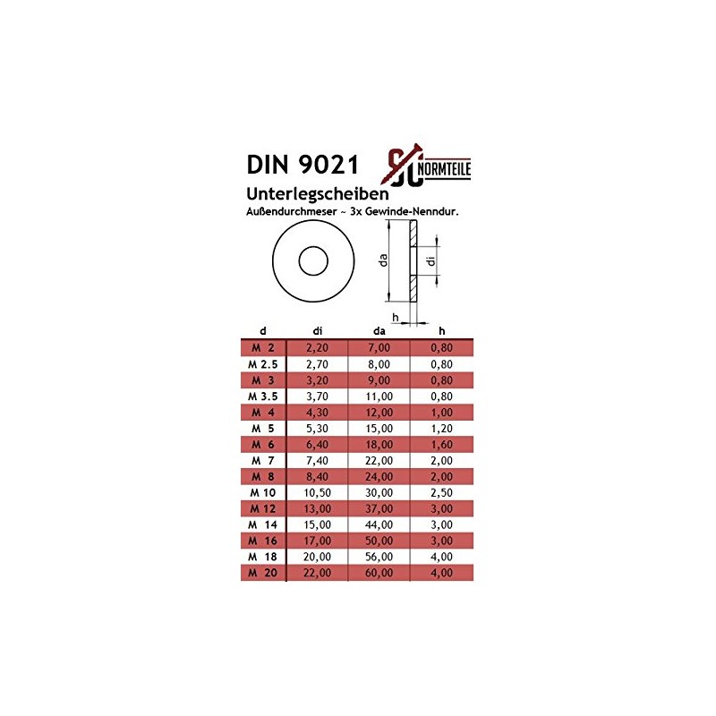Large DIN 9021 A2 stainless steel washers., off-white