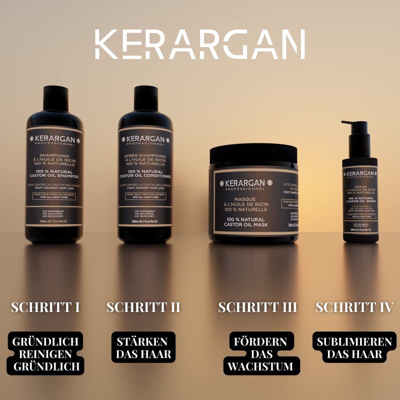 Après Shampooing Kerargan (castor)