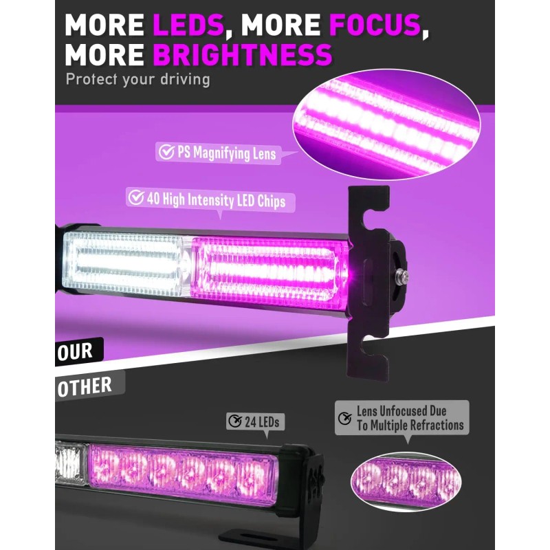 Emergency Strobe Traffic Light Bar 40 LED Dash Safety Flashing