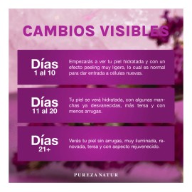 Serum Retinol + Vitaminas Y Acido Hialuronico Rejuvenecedor Tipo de piel Todo tipo de piel