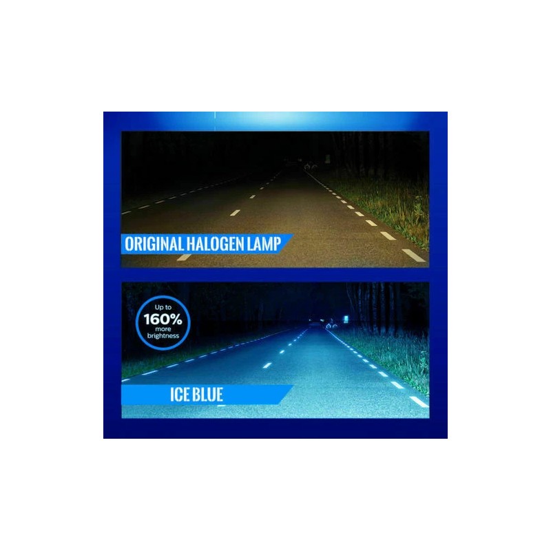 SHENKENUO 9007 LED Headlight Bulbs 8000K Ice blue for Ford