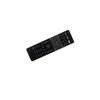 hotsmtbang Replacement Remote Control For Vizio P702UI-B3 P502UI-B1 M550NVB XVT3D650SVB
