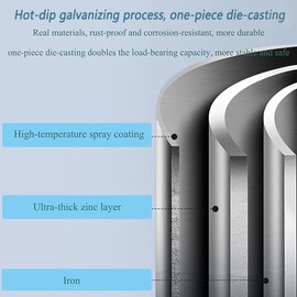 RAUMPA Outdoor AC Condenser Deflector Baffle, Galvanized Steel Wind Guide Cover Compressor Fence, Universal Fit for Air Conditioner Protection 25.5x25.5 in