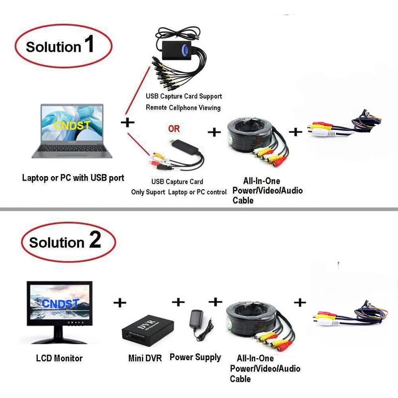 CNDST HD 1000TVL 3.6mm 90 Degree Small Portable Wired CCTV