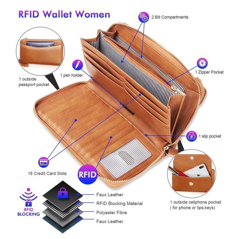nuoku Womens RFID Wallet Purse Wristlet Crossbody Clutch with Zip