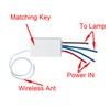 NineLeaf Wireless Lights Switch Kit, Remote Wall Switch Wireless Control