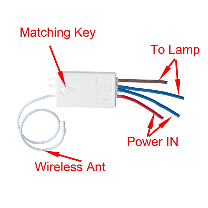 NineLeaf Wireless Lights Switch Kit, Remote Wall Switch Wireless Control
