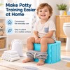 Foldable Portable Potty for Toddlers – Compact Blue ABS Plastic