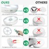 LED Closet Wireless Motion Sensor Step Lights, USB Rechargeable Battery