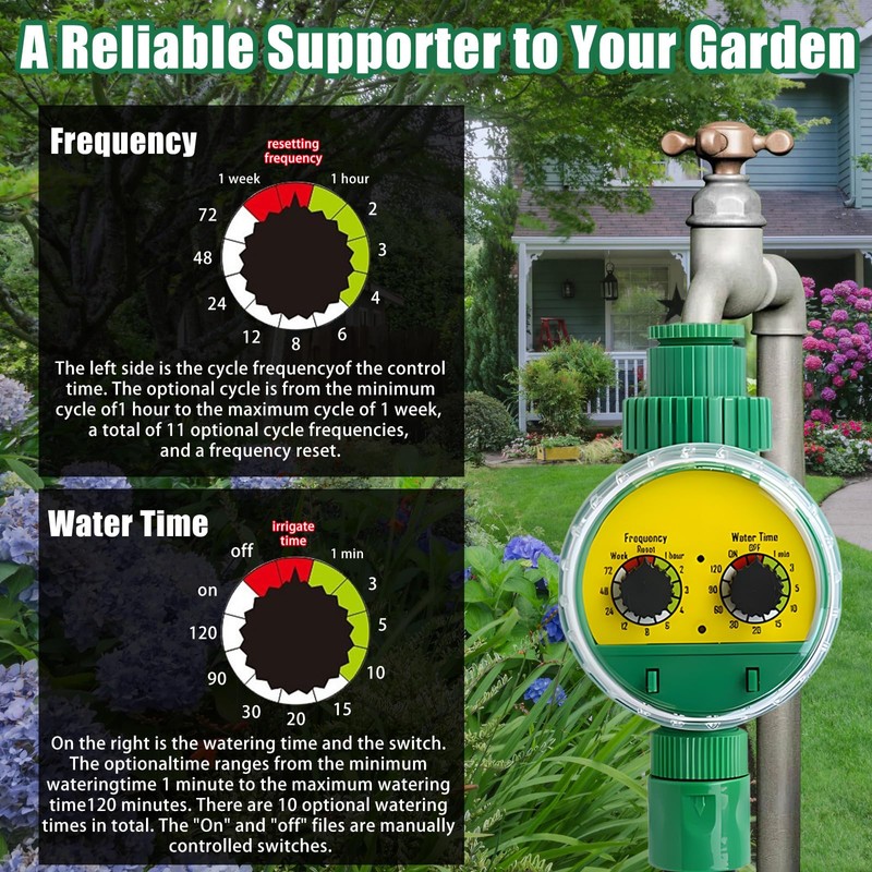 SULIVES Garden Irrigation Timer, Automatic Electronic Hose Watering Timer, Programmable