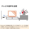 Bluetooth transmitter TR-10 KABT-010B transmitter & receiver 1 x Send/Receive,