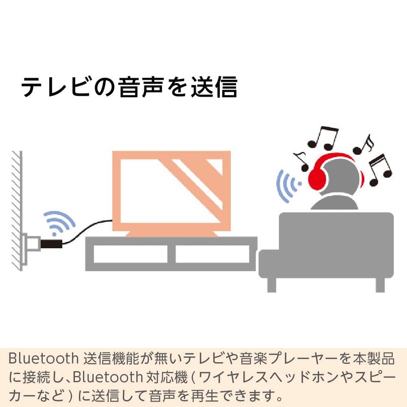 Bluetooth transmitter TR-10 KABT-010B transmitter & receiver 1 x Send/Receive,