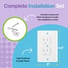 Self-Closing Electrical Wall Outlet Covers for Baby Proofing, Premium Plastic,