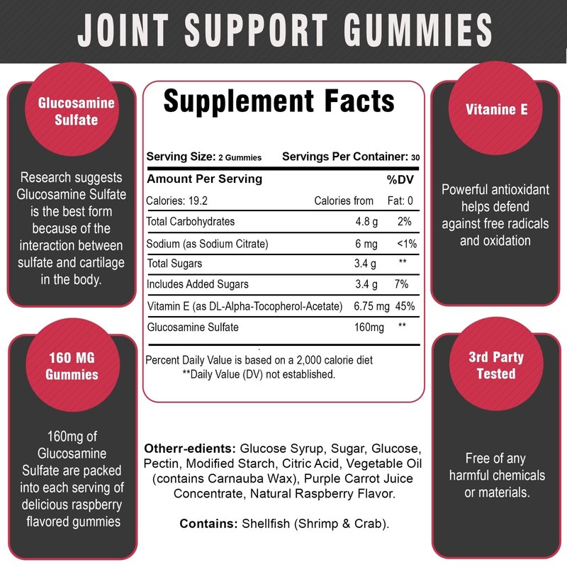 Gout and You Joint Support Gummies - 120 Chewable Gummies