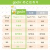 GoCLN (ゴークリーン) ビタミンD サプリ キッズ 高純度 60 ソフトカプセル 子供 も
