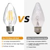 BRIMAX F15 4W Led Porch Light Bulbs Outdoor, Equivalent 40W