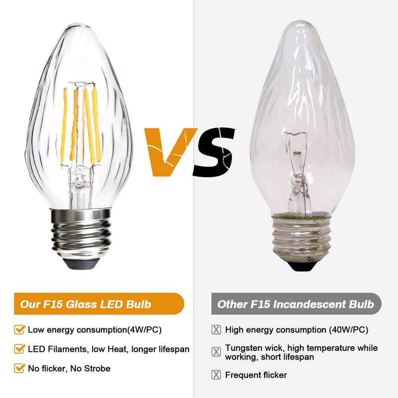 BRIMAX F15 4W Led Porch Light Bulbs Outdoor, Equivalent 40W