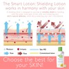 Skin MD Shielding Lotion 4oz - 3 Pack Hydrating Body