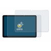 BROTECT Anti-Glare Screen Protector for Doogee T30 Pro/SE (Pack of