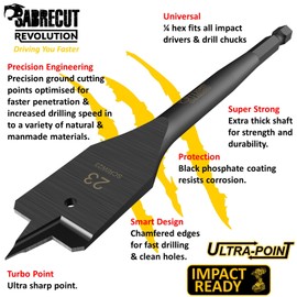 3 x SabreCut SCRIW23_3 23mm x 152mm Impact Rated Flat Wood Spade Bits for Softwood Hardwood Chipboard