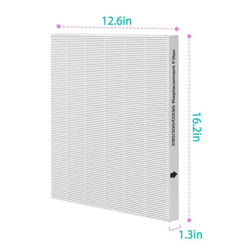 (2+8) 290/300/DX95 Replacement Filter Compatible with Fellowes AeraMax 290 300