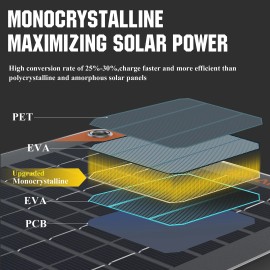 SUNAPEX 20W Flexible Solar Battery Charger Maintaine with MPPT Charge Controller