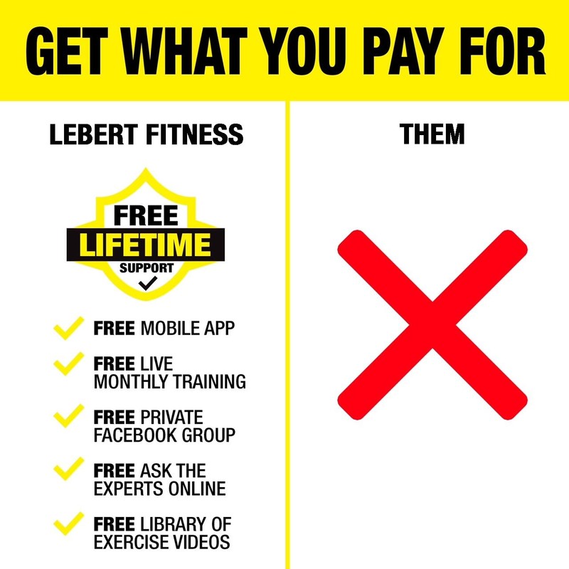 Lebert Fitness - FUNctional Fitness Parachute - Group Training -