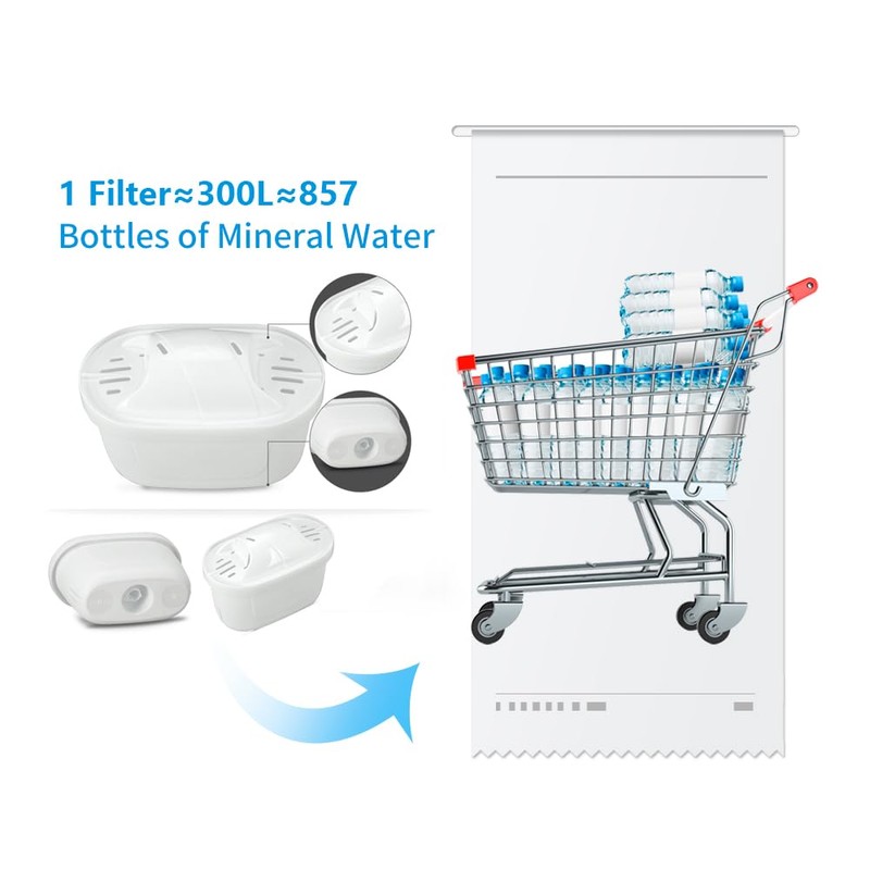 Bushora 6 Pcs Water Filter for Brita Maxtra+ Plus, Maxtra