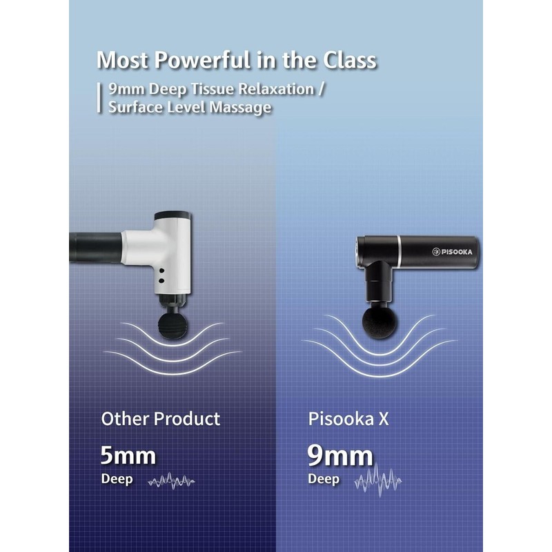 PISOOKA Mini Massage Gun Percussion Massage Gun Deep Tissue, Extremely