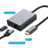 100W USB C to Ethernet Adapter Charging Adapter for Chromecast