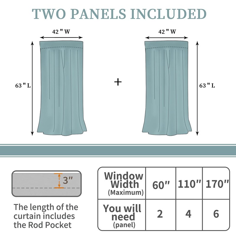 BGment Rod Pocket and Back Tab Blackout Curtains for Bedroom