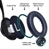Gvoears Ear Pads Replacement for Bose 700 Noise Cancelling Headphones,