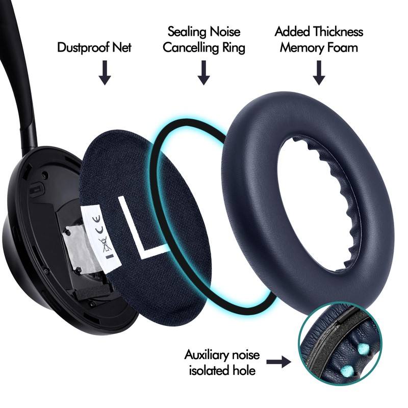 Gvoears Ear Pads Replacement for Bose 700 Noise Cancelling Headphones,