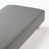 MUJI Recycled Polyester Quick Dry Fitted Sheet SD 47 x