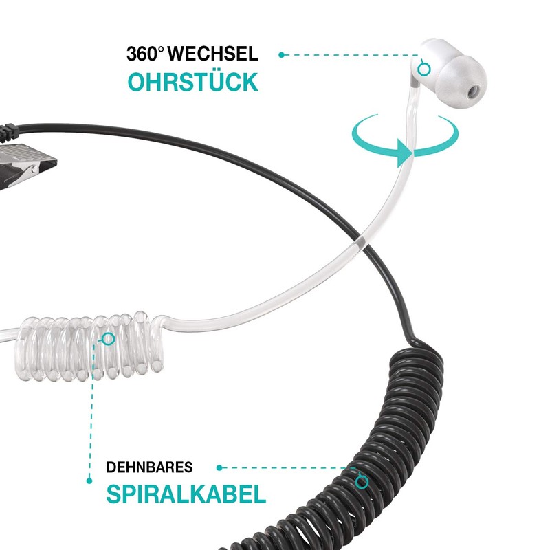 In-Ear Headphones Sound Tube 2.5 mm Transparent incl. Clip
