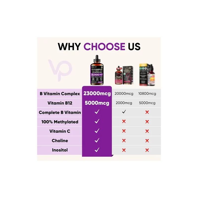 Venture Pal Complejo B Liquido B12 Liquido Hecho En Usa