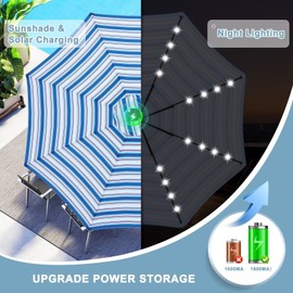 ABCCANOPY Durable Solar Led Patio Umbrellas with 32LED Lights 9FT (Navy Blue Stripes)