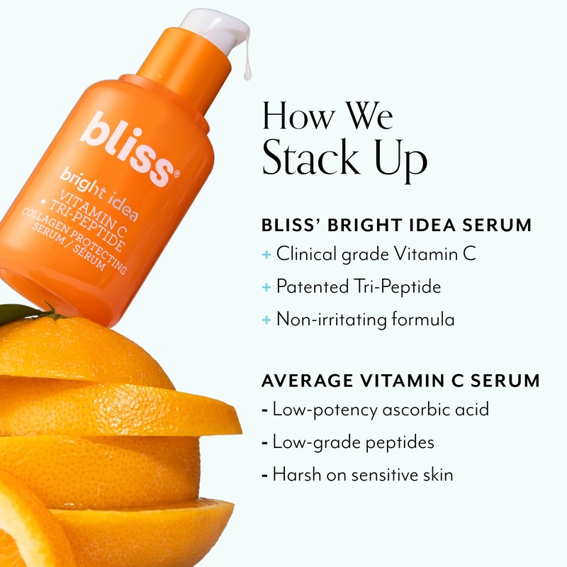 Bliss Vitamin C + Tri-Peptide Bright Idea Serum – 15%