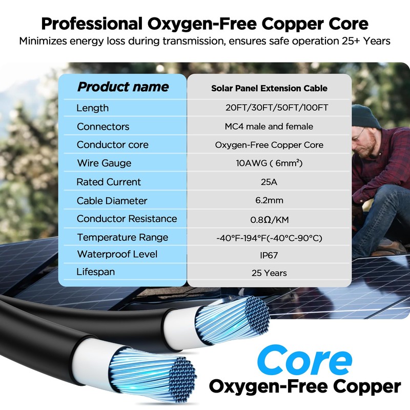 2 Pack 20 Ft MC4 Wire Solar Panel Extension Cable,