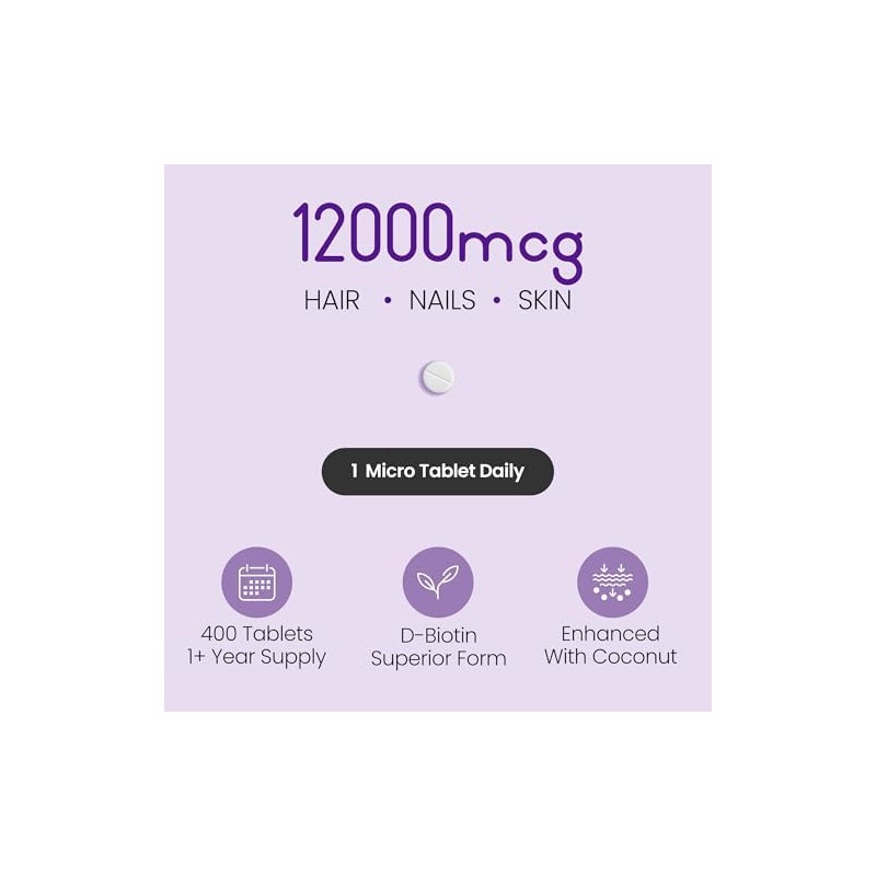 VitaBright Biotin Hair Growth Vitamins | 12000mcg | 400 D-Biotin