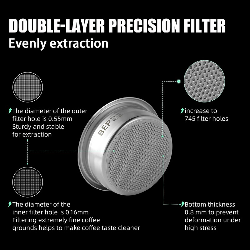 MHW-3BOMBER 54mm Espresso Filter Basket, 15g Double-layer Stainless Steel High