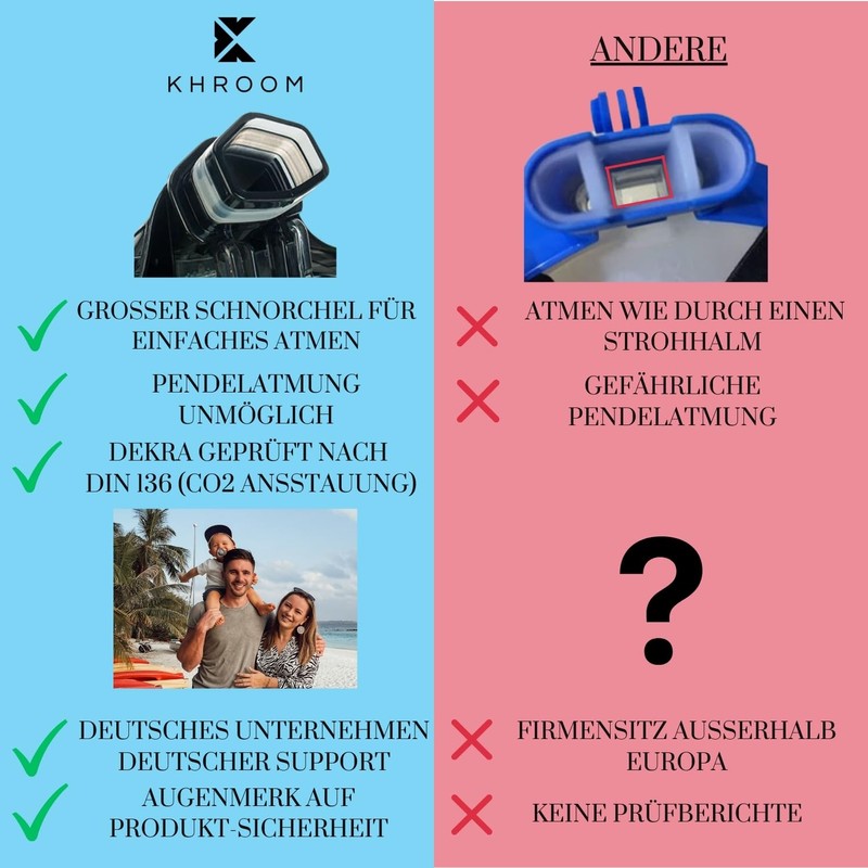 Khroom Dekra Snorkel Mask for Adults and Children, Tested CO2