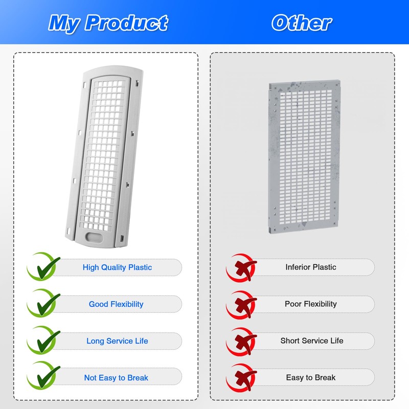 WE22X35337 Washer Dryer Lint Screen Filter丨Dryer Lint Filter Slide Guide丨washer