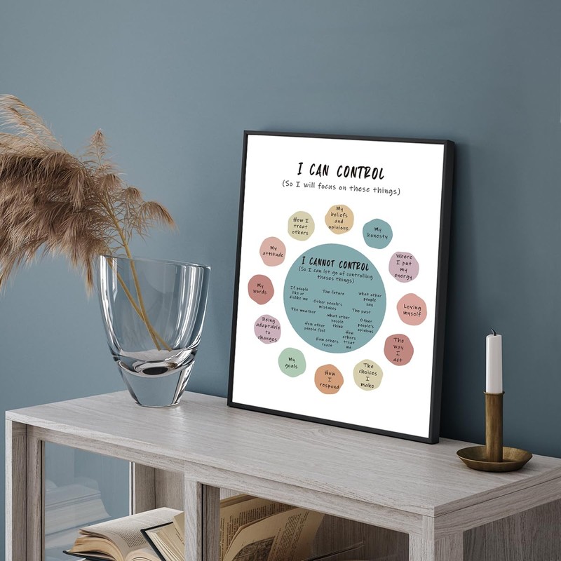 NymphFable Mental Health Wall Decor Poster I Can and Cannot