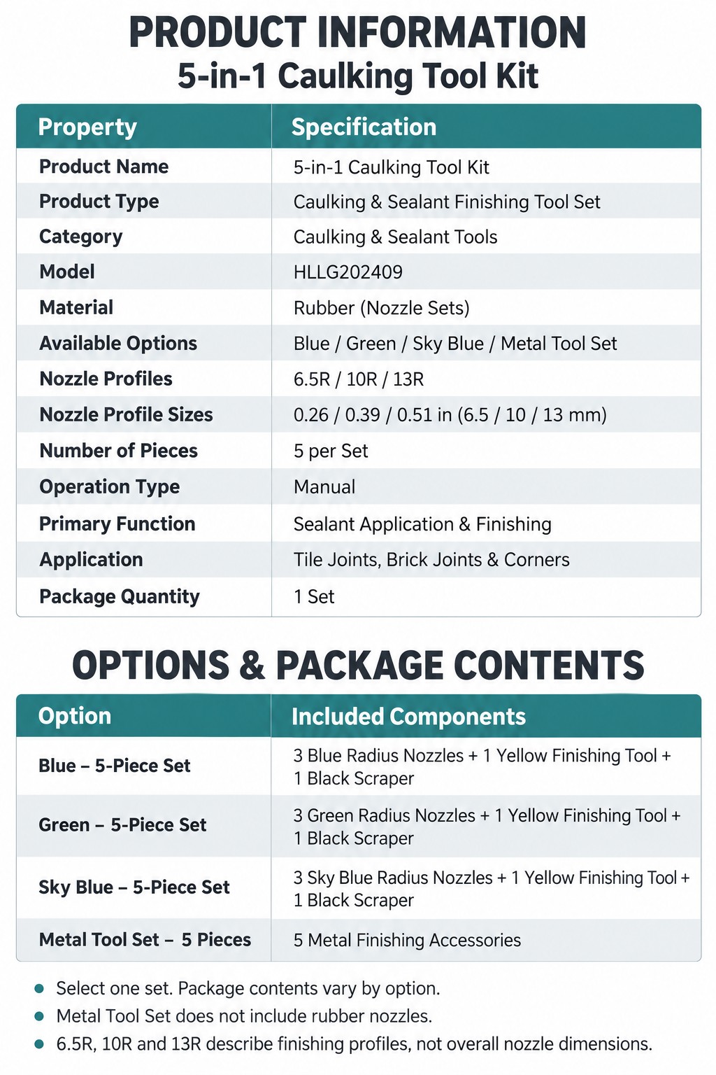 5-in-1 Caulking Tool Kit product specifications and package contents