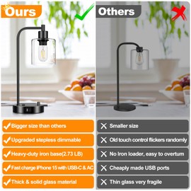 Industrial Table Lamp with USB A+C Ports and Outlet, Fully Stepless Dimmable Modern Nightstand Lamp, Glass Shade Bedside Desk Lamp for Bedroom Living Room Office, 8W 2700K LED Edison Bulb Included.