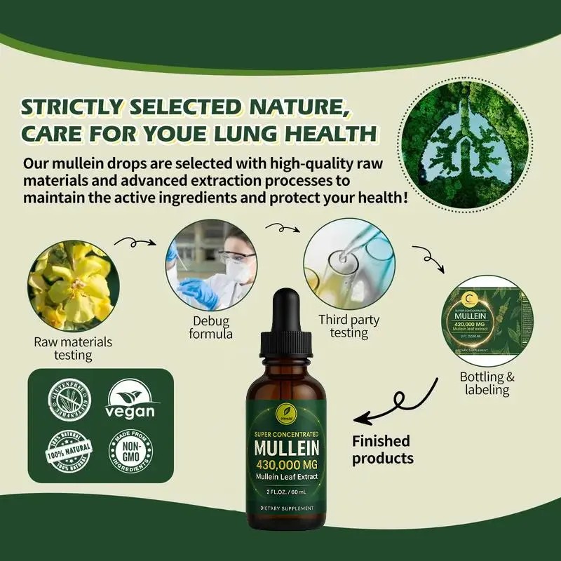 Mullein Leaf Herbal Drops with Marshmallow Root for Lung Health,