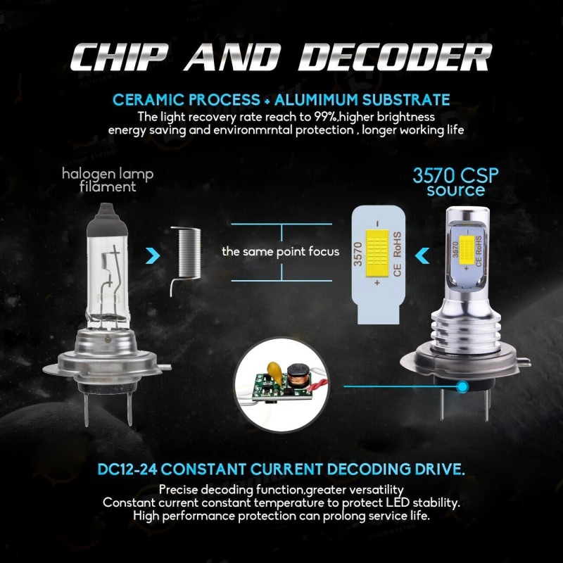 SHENKENUO For Honda CBR1000RR 04-2016 CBR600RR 2003-2017 Ice Blue H7